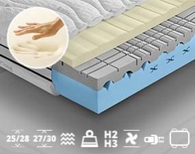 Thermoelastische-matratze GRENADA VISCO