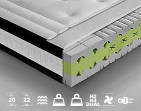 Hochelastische Matratze GRENADA LUX