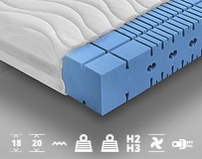 Hochelastische Matratze BORNEO