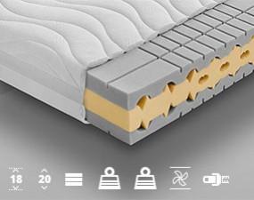 Hochelastische Matratze KOS