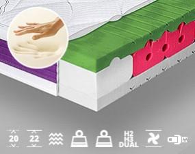 Hochelastische Matratze ITALIA VISCO LUX