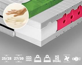 Hochelastische Matratze  ITALIA VISCO LUX 250