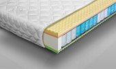 Taschenfederkernmatratze ACTIVE