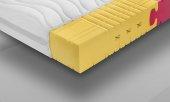 Hochelastische Matratze TENERYFA