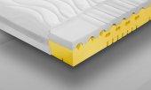 Thermoelastische-matratze SAMOS