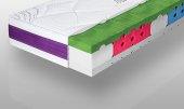 Hochelastische Matratze ITALIA VISCO LUX
