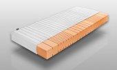 Highly Elastic Mattress ELBA