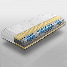 Taschenfederkernmatratze JAWA