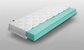 Thermoelastische-Matratze GREEN